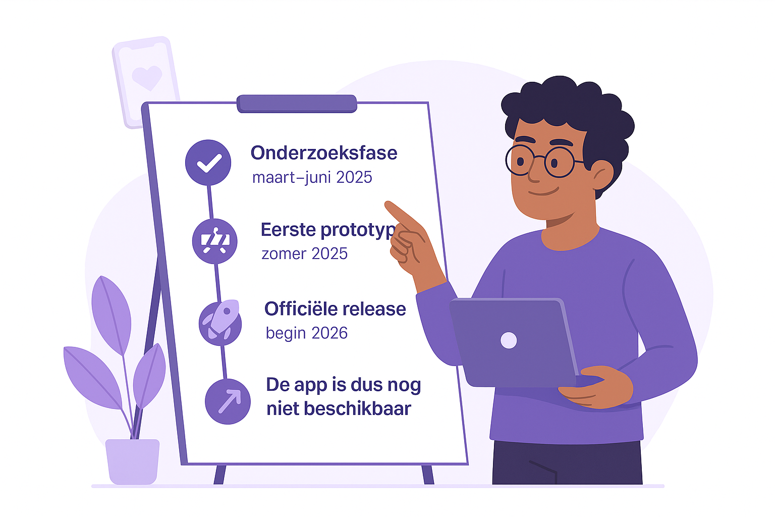 Togetha roadmap illustratie